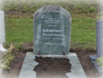 reacties van klanten