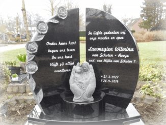 reacties van klanten