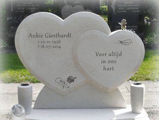 reacties van klanten