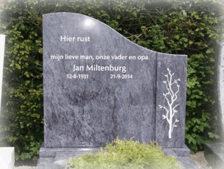 reacties van klanten