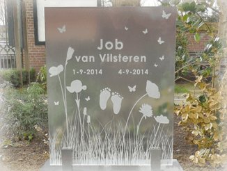 reacties van klanten