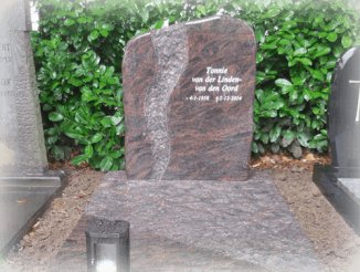 reacties van klanten